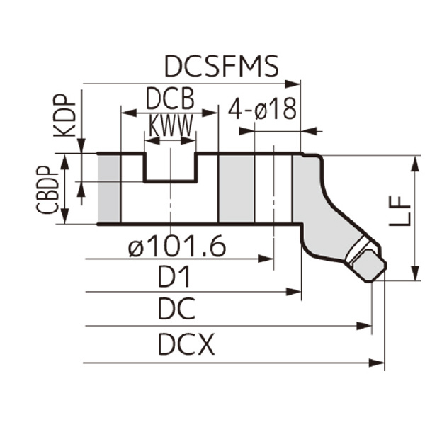住友電気工業（株） SEC－ウェーブミル カッタ WGC-R ＳＥＣ－ウェーブミル　カッタ WGC4200R