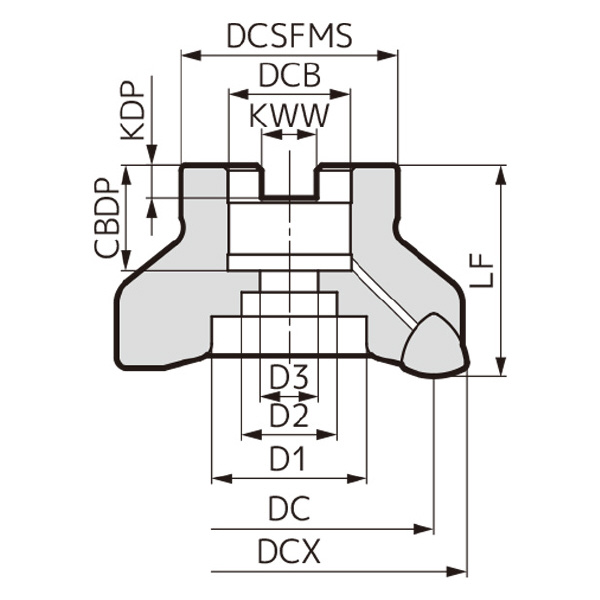 住友電気工業（株） SEC－スミデュアルミル カッタ DMSW-R ＳＥＣ－スミデュアルミル　カッタ DMSW08100R06