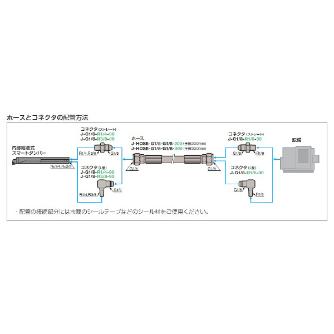 住友電気工業（株） 内径旋削用スマートダンパー S-SDB 内径旋削用スマートダンパー S-SDB3240L320