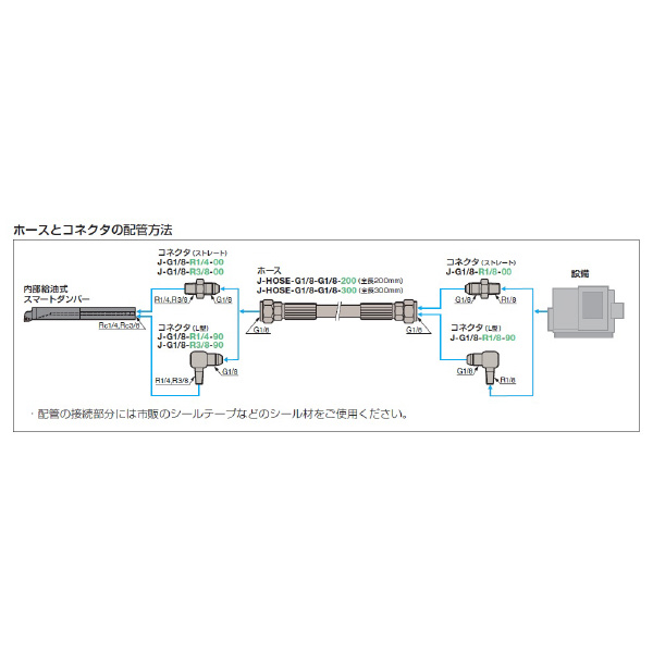 住友電気工業（株） 内径旋削用スマートダンパー S-SDB 内径旋削用スマートダンパー S-SDB3240L320