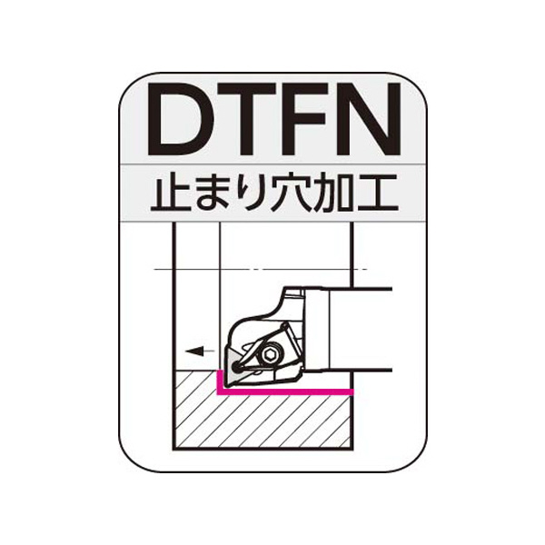 住友電気工業（株） 内径旋削用スマートダンパー 交換式ヘッド DTFN 内径旋削用スマートダンパー　交換式ヘッド SDB32-DTFNR1604-40