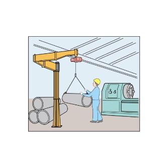 （株）スーパーツール ジブクレーン(床固定型) JBC-K ジブクレーン（床固定式） JBC4920K