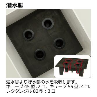 （株）リッチェル ラヴィーレ プランター WS キューブ55型 ホワイト ラヴィーレ　プランター ﾗｳﾞｨｰﾚ ﾌﾟﾗﾝﾀｰWS ｷｭｰﾌﾞ55ﾎﾜｲﾄ