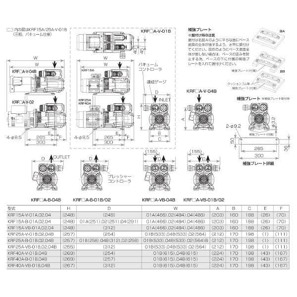 オリオン機械（株） ドライポンプ KRF標準 KRF25A ドライポンプＫＲＦ標準 KRF25A-B-02