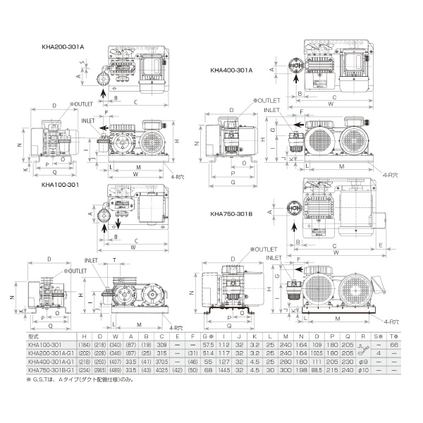 オリオン機械（株） 高真空ドライポンプ モータ付 KHA 高真空ドライポンプ　モータ付 KHA100A-301-G1