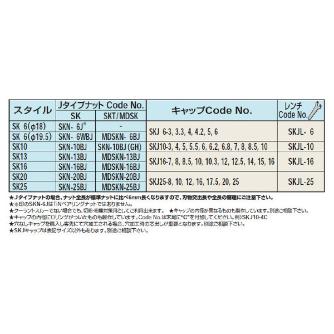 （株）日研工作所 JタイプTINベアリングSKナット SKN ＪタイプＴＩＮベアリングＳＫナット SKN-13BJ