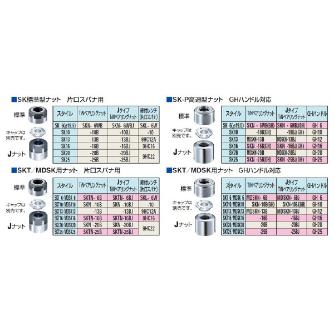 （株）日研工作所 TINベアリングSKナット SKN ＴＩＮベアリングＳＫナット SKN-13B