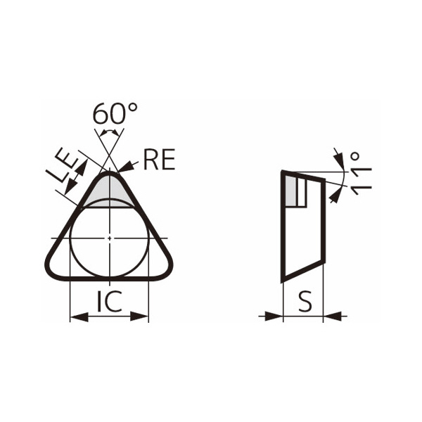 住友電気工業（株） スミダイヤ スローアウェイチップ NF-TPGN スミダイヤ　スローアウェイチップ NF-TPGN090202 DA2200