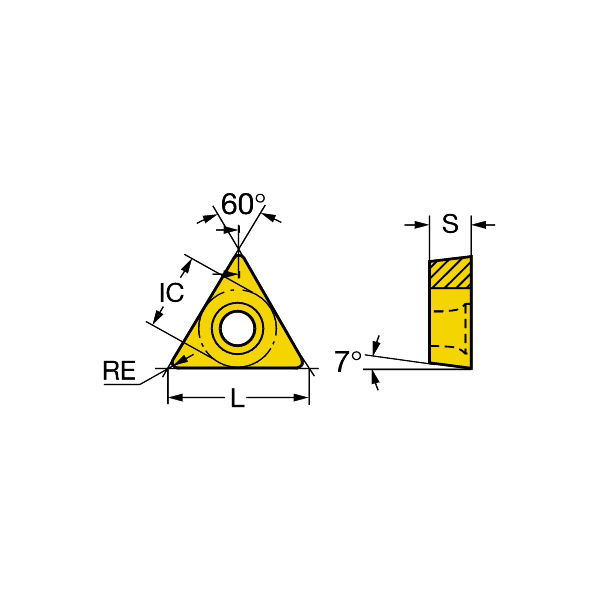 サンドビック（株） コロターン107 サーメットチップ TCMX コロターン１０７　サーメットチップ【Ｃ】 TCMX 16 T3 08-WM 1525