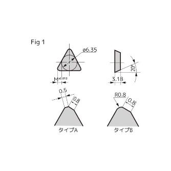 住友電気工業（株） スミダイヤ カッタチップ NF-TEEN スミダイヤ　カッタチップ NF-TEEN22R DA2200