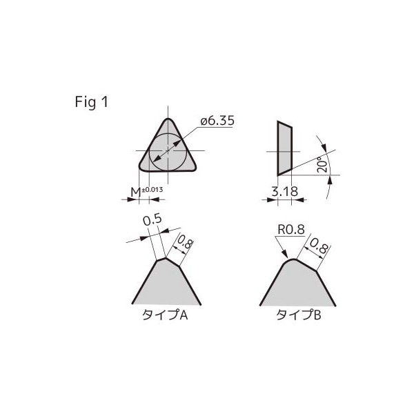 住友電気工業（株） スミダイヤ カッタチップ NF-TEEN スミダイヤ　カッタチップ NF-TEEN22R DA2200
