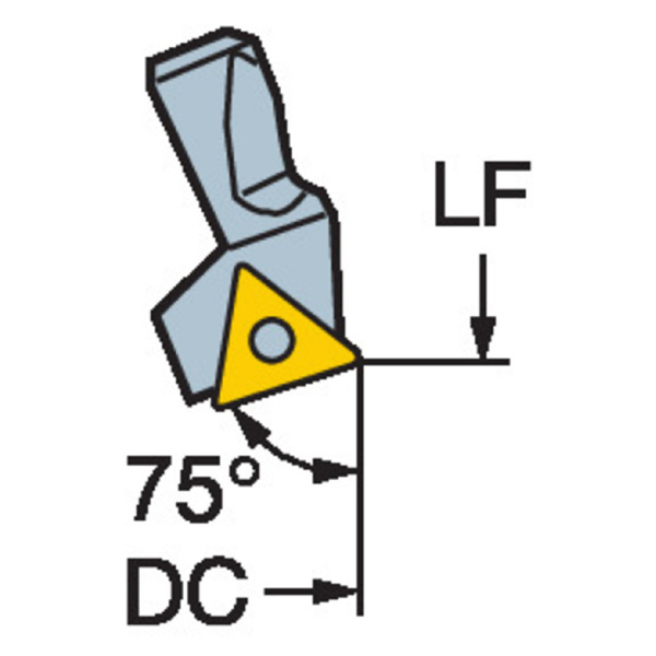 サンドビック（株） デュオボア カートリッジ 391.38 ファインボーリング　カートリッジ　【Ｅ】 391.38K-2TC11A