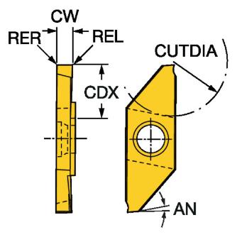 サンドビック（株） コロカットXS チップ 【C】 MAC コロカットＸＳ　チップ　【Ｃ】 MACL 3 200-N 1025