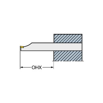 サンドビック（株） コロカット1・2 ボーリングバイト【F】 LAG コロカット１・２　ボーリングバイト【Ｆ】 LAG123D04-16B