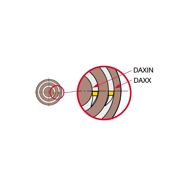 サンドビック（株） コロカット1ー2 シャンクバイト 【F】 RG コロカット１－２　シャンクバイト　【Ｆ】 RG123L20-2525B-050BM