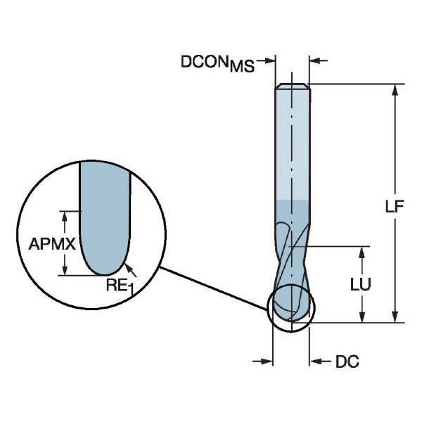 サンドビック（株） コロミルプルーラ 【F】 R216.42-AC コロミルプルーラ　【Ｆ】 R216.42-08030-AC16G 1610
