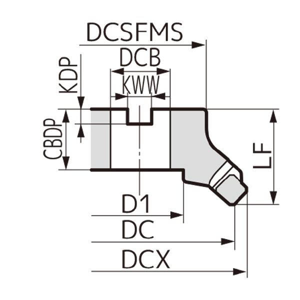 住友電気工業（株） SEC－ウェーブミル カッタ WGC-R ＳＥＣ－ウェーブミル　カッタ WGC3100R