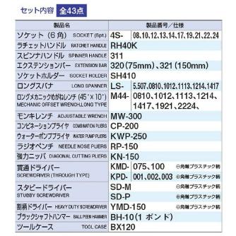 ＴＯＮＥ（株） ツールセット TSA ツールセット TSA4120