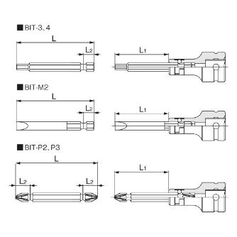 ＴＯＮＥ（株） ドライバービット BIT ヘキサゴンドライバービット BIT-4