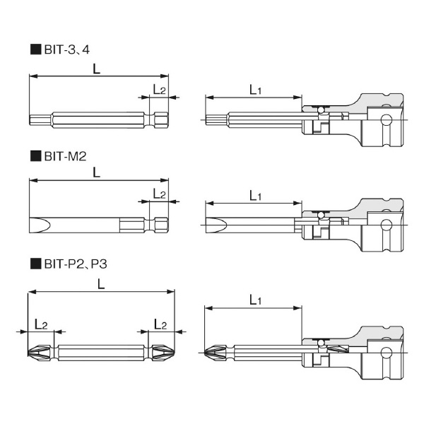 ＴＯＮＥ（株） ドライバービット BIT ヘキサゴンドライバービット BIT-P2
