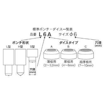 育良精機（株） 替刃 ISー18P 18P 替刃　ＩＳ－１８Ｐ 18P-10A