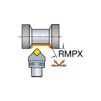 サンドビック（株） T-MaxP カッティングヘッド C8-PSRN Ｔ－ＭａｘＰ　カッティングヘッド　【Ｆ】 C8-PSRNR-45080-19HP