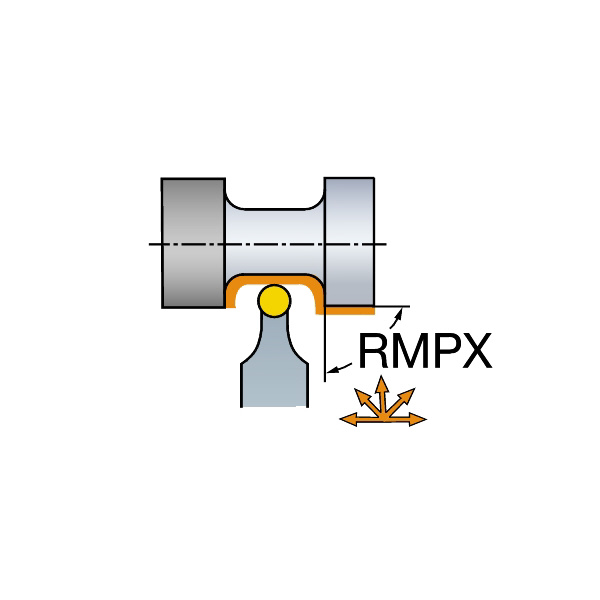 サンドビック（株） TーMaxP シャンクバイト 【F】 PRDC Ｔ－ＭａｘＰ　シャンクバイト　【Ｆ】 PRDCN 5050U 32
