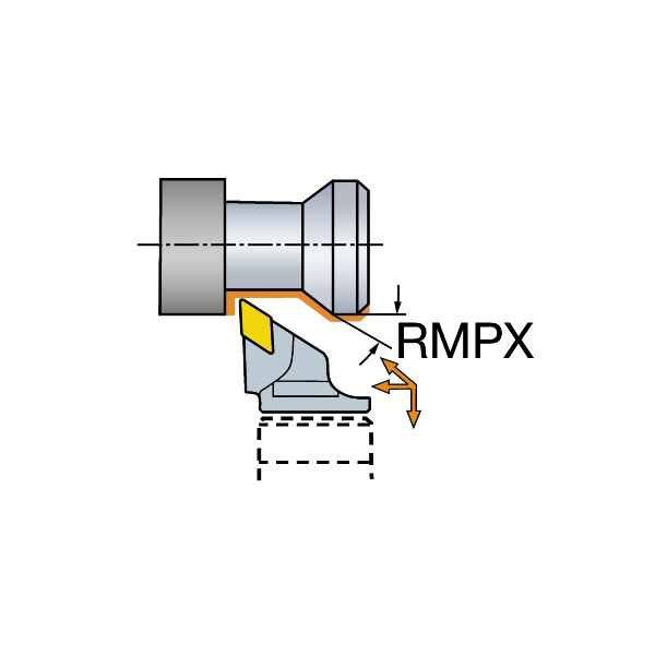 サンドビック（株） TーMaxP カッティングヘッド 【F】 SL-PDJN Ｔ－ＭａｘＰ　カッティングヘッド　【Ｆ】 SL-PDJNR-40-15HP