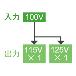 育良精機（株） ポータブルトランス PT ポータブルトランス PT-20U