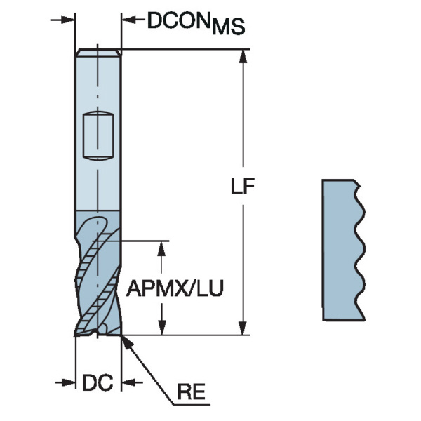 サンドビック（株） コロミルプルーラ 【F】 R216.34-BC-K コロミルプルーラ　【Ｆ】 R216.34-12040-BC26K 1640