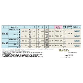 （株）日研工作所 VCホルダ MBT-VC ＶＣホルダ MBT50-VC13-165