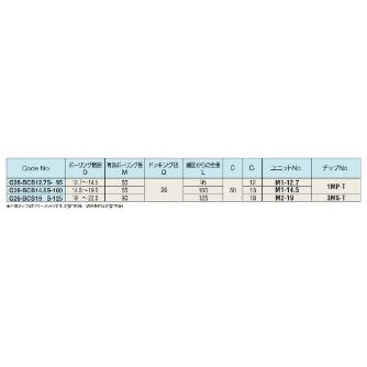 （株）日研工作所 マイクロカットボーリングヘッド Q-BCB マイクロカットボーリングヘッド Q26-BCB12.7S-95