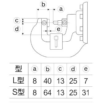 育良精機（株） ミニパンチャー IS ミニパンチャー IS-14MPS