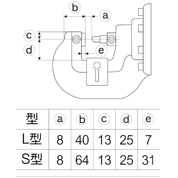 育良精機（株） ミニパンチャー IS ミニパンチャー IS-14MPS