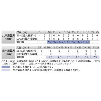 育良精機（株） バリアフリーパンチャー IS-BP18S バリアフリーパンチャー IS-BP18S