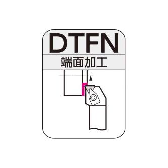 住友電気工業（株） SEC－外径バイト ホルダ DTFN ＳＥＣ－外径バイト　ホルダ DTFNR2020K16