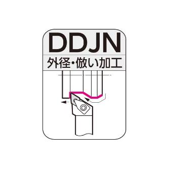 住友電気工業（株） SEC－外径バイト ホルダ DDJN ＳＥＣ－外径バイト　ホルダ DDJNR2525M15E