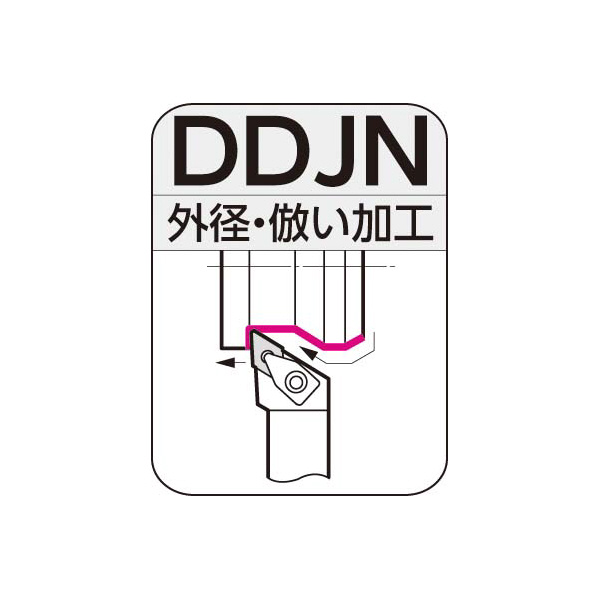 住友電気工業（株） SEC－外径バイト ホルダ DDJN ＳＥＣ－外径バイト　ホルダ DDJNR2525M15E