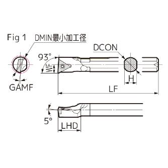 住友電気工業（株） SEC－ボーリングバイト B-STUP ＳＥＣ－ボーリングバイト B10K-STUPR1103-12