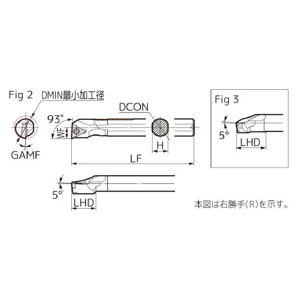 住友電気工業（株） SEC－ボーリングバイト B-STUP ＳＥＣ－ボーリングバイト B32T-STUPR1604-40