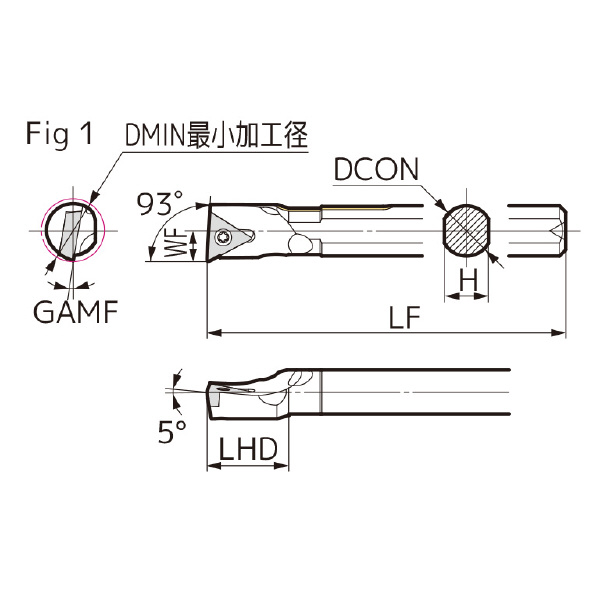 住友電気工業（株） SEC－ボーリングバイト B-STUP ＳＥＣ－ボーリングバイト B08H-STUPL0802-10