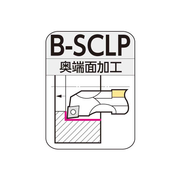 住友電気工業（株） SEC－ボーリングバイト B-SCLP ＳＥＣ－ボーリングバイト B12M-SCLPR0802-14