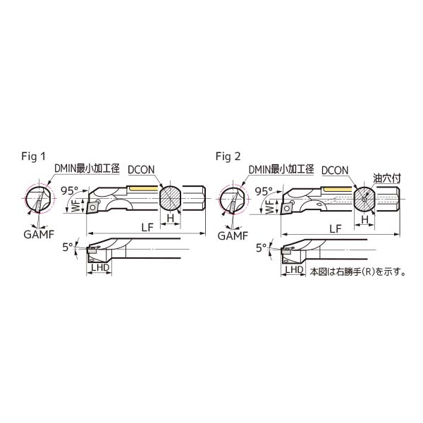 住友電気工業（株） SEC－ボーリングバイト B-SCLP ＳＥＣ－ボーリングバイト B16R-SCLPR0903-18