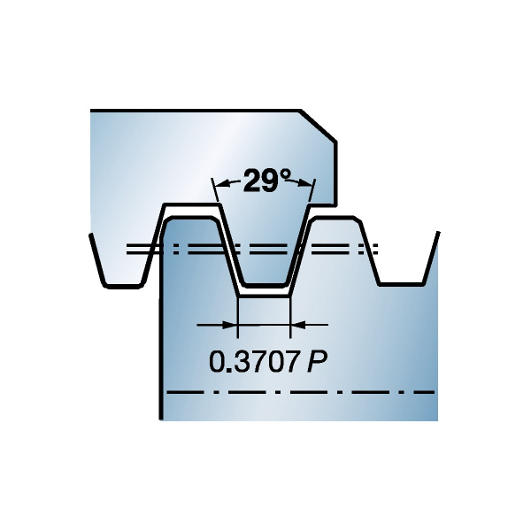 サンドビック（株） コロスレッド266 チップ 【C】 266RL コロスレッド２６６　チップ　【Ｃ】 266RL-16AC01F100E 1135