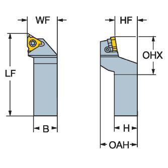 サンドビック（株） コロスレッド266 シャンクバイト【F】 266RFGZ コロスレッド２６６　シャンクバイト【Ｆ】 266RFGZ3225-16