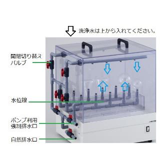アズワン（株） ガラス容器洗浄機 GS－01 7-5652-01 ガラス容器洗浄機　ＧＳ－０１ 7-5652-01