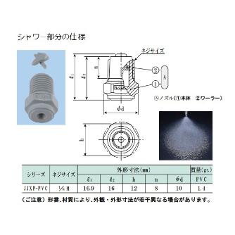 アズワン（株） ガラス容器洗浄機 GS－01 7-5652-01 ガラス容器洗浄機　ＧＳ－０１ 7-5652-01