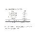 アズワン（株） 透視度計 9-081 透視度計ＳＴ－１００ 9-081-03