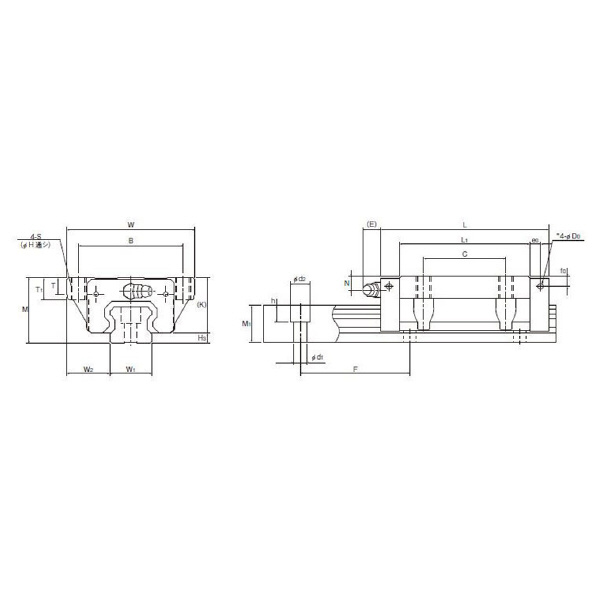 ＴＨＫ（株） LMガイド用ブロック SHS ＬＭガイド用ブロック SHS25LC1SS(GK) BLOCK