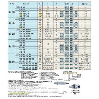 （株）日研工作所 ミーリングチャック BT-C ミーリングチャック BT30-C25-80